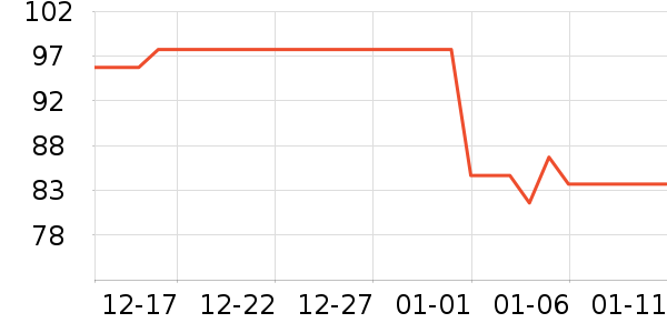 ʩ��ޢȾ��/�̷�/������ʷ�۸�