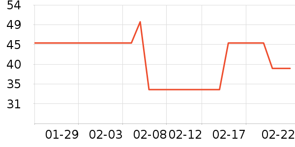 ������/���/�����ʷ�۸�