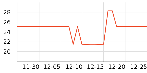 ����ǽֽ��ֽ/ǽ����ʷ�۸�