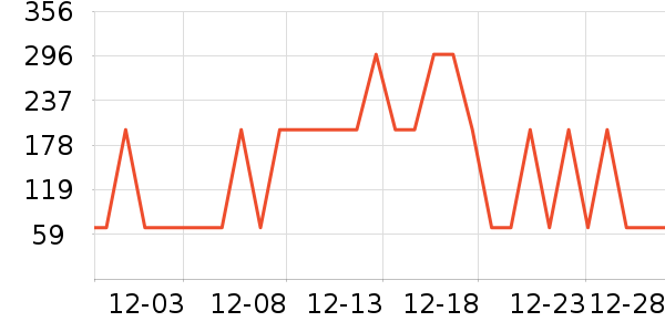 ���շ�������������ʷ�۸�