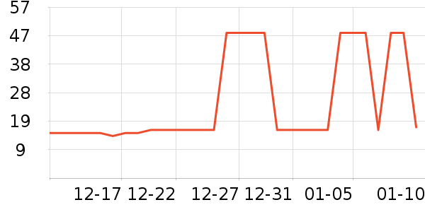 �Ź�������ʷ�۸�