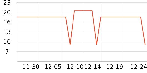 ���ϰ����Ź�������ʷ�۸�