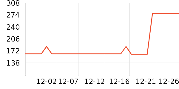 ����ʿӤ��Ь����ʷ�۸�