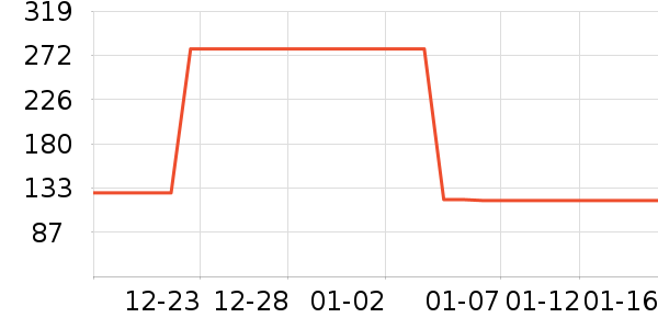 �ǵ���ͯ�˶�Ь��ʷ�۸�