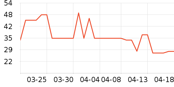 ϴԡ��Ʒ��ʷ�۸�