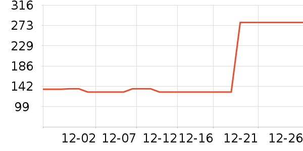 ����ʿӤ��Ь����ʷ�۸�