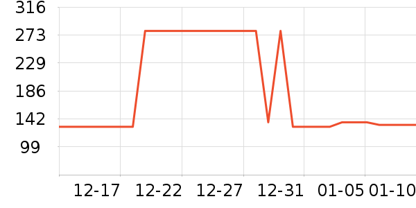 ����ʿӤ��Ь����ʷ�۸�