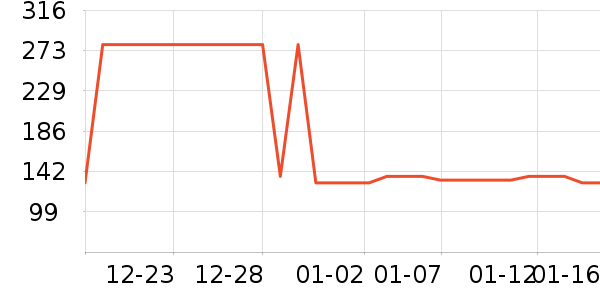 ����ʿӤ��Ь����ʷ�۸�