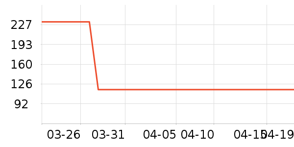 ����ʿѧ��Ь��ʷ�۸�