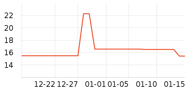 �軨����/ˮ��/ˮ����ʷ�۸�