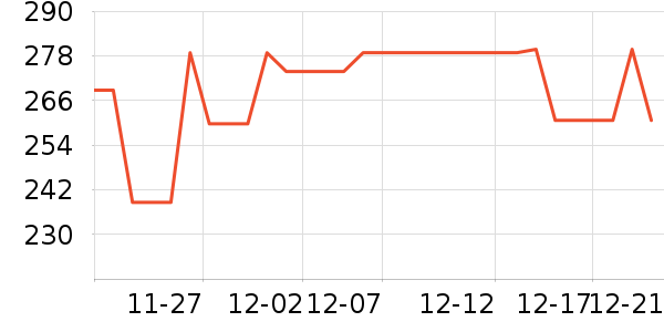 ˹�����˶�Ь��ʷ�۸�