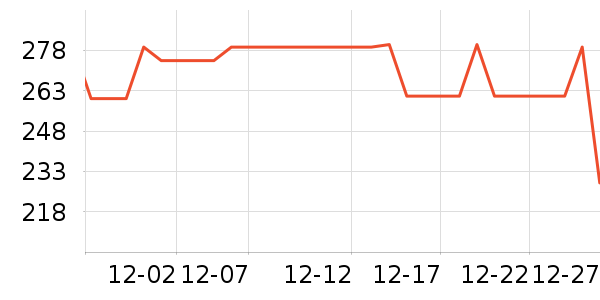 ˹�����˶�Ь��ʷ�۸�