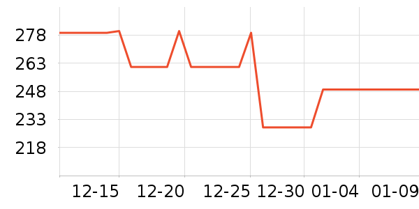 ˹�����˶�Ь��ʷ�۸�