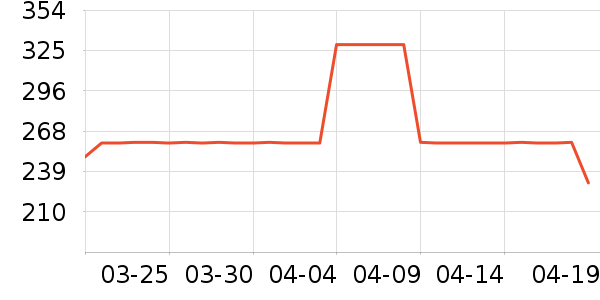 ˹�����˶�Ь��ʷ�۸�