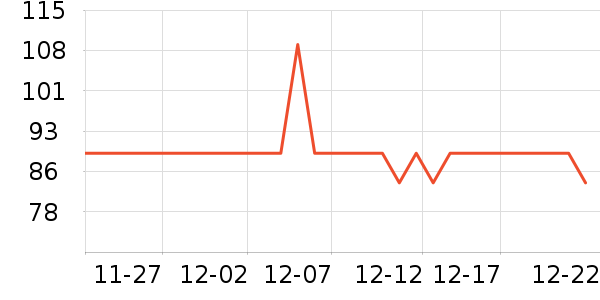 ���ޱ����������/��ͯ������ʷ�۸�