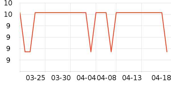 ԰����Ʒ��ʷ�۸�