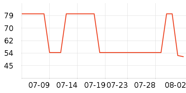 ��ܽ�ɿ�����ʷ�۸�