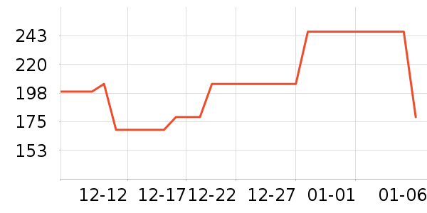 ��ܽ��Ůѥ��ʷ�۸�