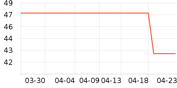 ��ͯƤ����/��ɹ����ʷ�۸�