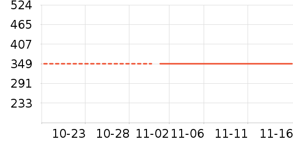 ������ʷ�۸�