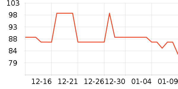 ������̩��������ʷ�۸�