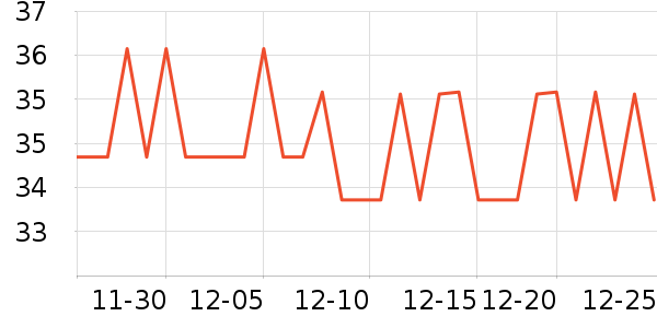 С������ͯ���¿���ʷ�۸�