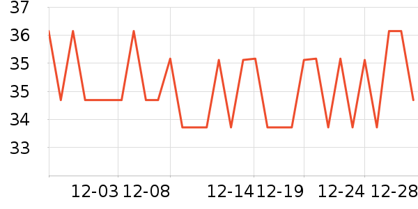 С������ͯ���¿���ʷ�۸�