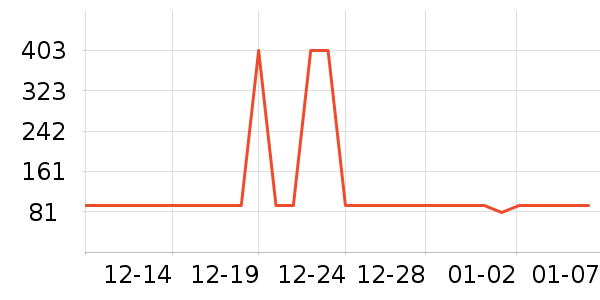 С��ȡů����ʷ�۸�