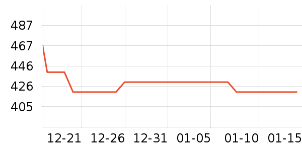 �ڿ���־��ʷ�۸�