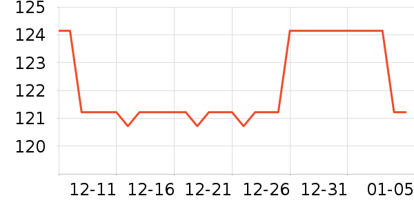 Voda BebaӾ����ʷ�۸�