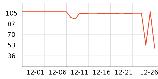 ���ϰ�ҩ������ʷ�۸�