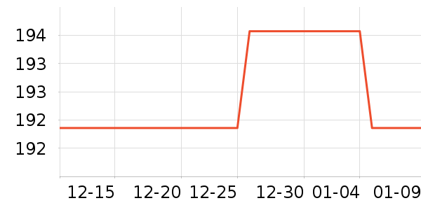 ��˹��жױ��ʷ�۸�