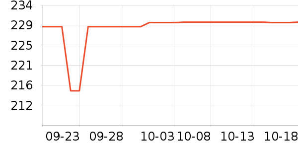 �ɺ�Ӥ���̷���ʷ�۸�