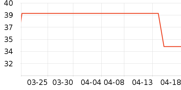 ���h������Ʒ��ʷ�۸�