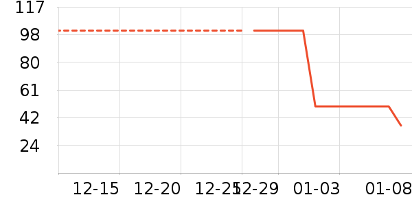 ����������ʳ��ʷ�۸�