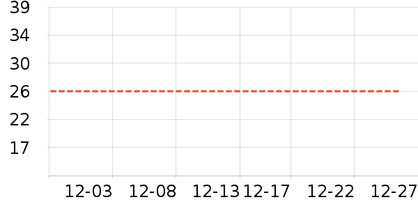 �����ڿ���ʷ�۸�