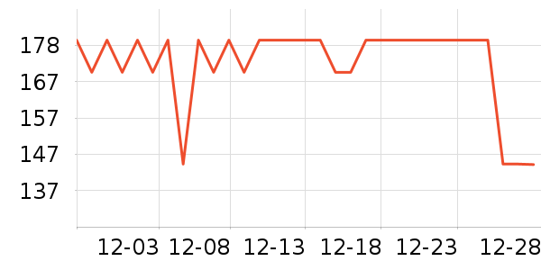 С��ȡů����ʷ�۸�