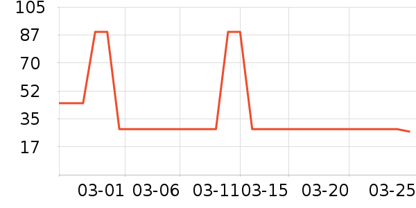 ����������ͯT����ʷ�۸�