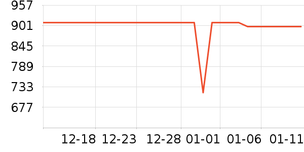 �����������ʷ�۸�