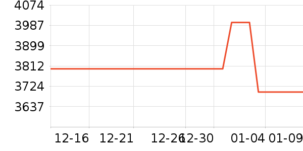 ���ձʼǱ�������ʷ�۸�