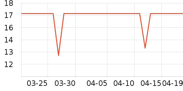 ������������ʷ�۸�