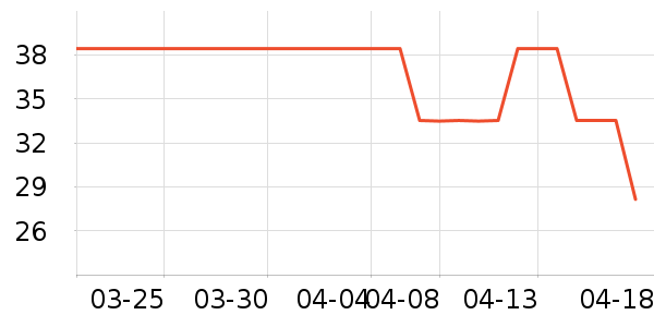 �߱���������ͯ������ʷ�۸�