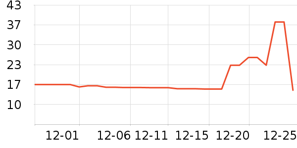 �軨����С������ʷ�۸�