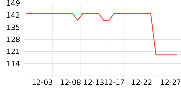 ��Ȼ��ʿӤ����������ʷ�۸�