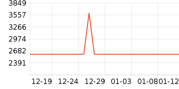 ��ɶ��ɳ�Ӥͯ������ʷ�۸�