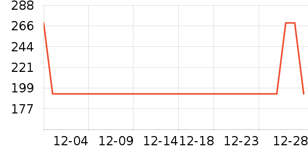 ·����/è/���������ʷ�۸�