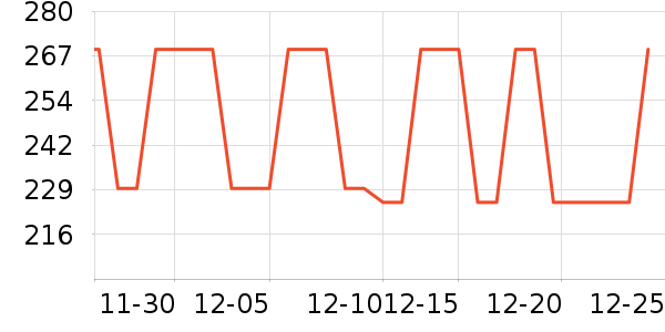 ����·����/è/���������ʷ�۸�