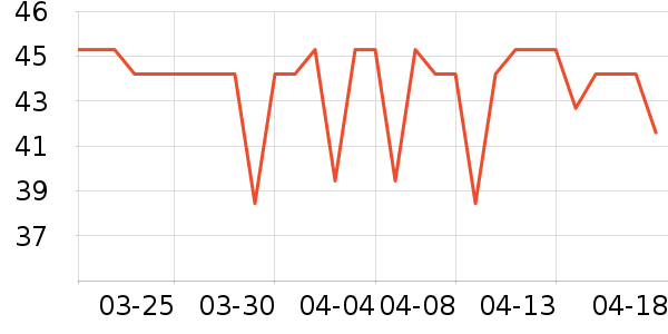 ���Ƴ�ֽ��ʷ�۸�