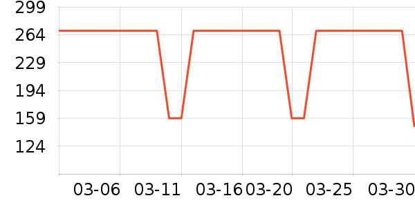 С������������ʷ�۸�