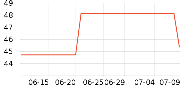 �ݰ���Ұ�ʹ�����ʷ�۸�